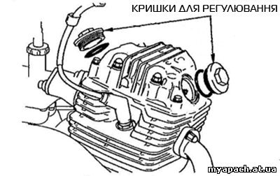 Кришки клапанного механізму двигуна 163 FML